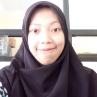 Suaibatul Islamiyah