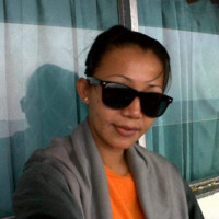 Aniat Uwais