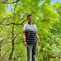 Ritesh Kumar Soni