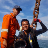 Ts. (P.Tech) Md Muhaimin