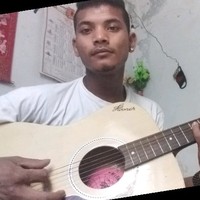 Sandeep Basnet