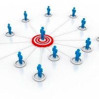 Raadhusgruppen Search
