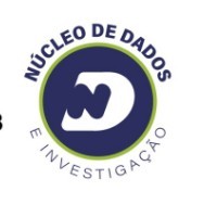 Núcleo De Dados Grupo Nd