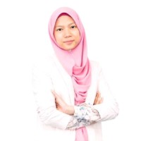 Dr Maryam Aziz