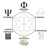 Kathleen Meine