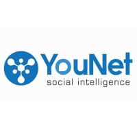 Younet Group