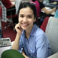 Oanh Lang Thi Kieu
