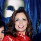 Elizabeth Rivas Vallés