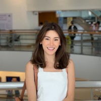 Arrada Duangdao