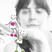 Janita Jonker