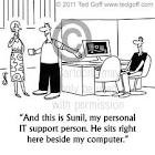 Sunil Shellar