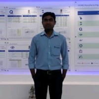 Rohit Sachan
