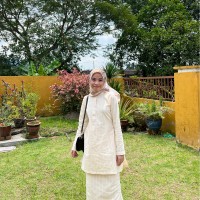 Aini Atiqah Mohd Sah