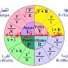 عبدالله الطاهري