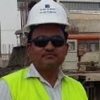 Engr. Imtiaz Ali Malik
