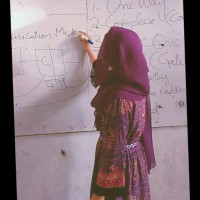 Aimen Chaudhary