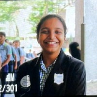 Riddhi Das