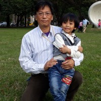 hung wei huang