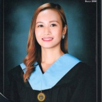 Aiza Stephany Hilario,Lpt, Ctt-Ris