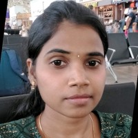 Deepika R