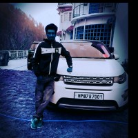 Rakesh Suryavanshi