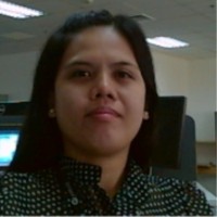 Annaliza Punay-Farro, Clssyb