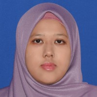 Izzati Syahirah