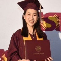 Ching Wen (Kelly) Chang