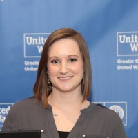 Danielle Martin, Mba, Shrm-Cp