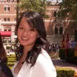 Candice Shih