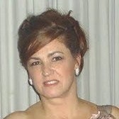 Norma Miguel