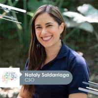 Nataly Saldarriaga Mejia
