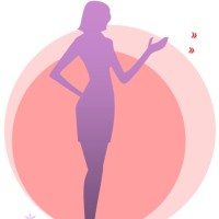 Silicone gel/compression stockings wound care products manufacturer