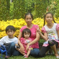 Hồng Hạnh Nguyễn Thị