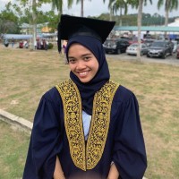 NURSHAFIQAH MOHAMMAD AMIN