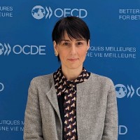 Marija Kuzmanovic