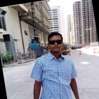 Anil Kumar yadav Madasu