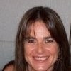 Gloria Gari