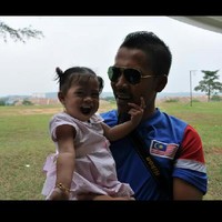 Muhamad Zulhafiz Abdul Latif