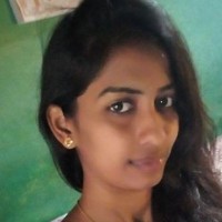 Apoorva B.K