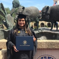 Sidney Gaona, Mba