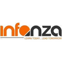 Infonza com