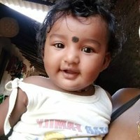 nilu kumar