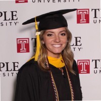 Mary Kate Mcmonagle