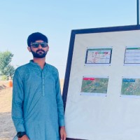 Muhammad Zain Ul Abideen