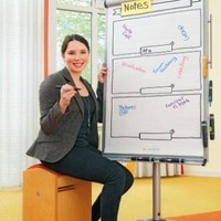 Nina-Kristin Schupp