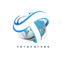 tera curves