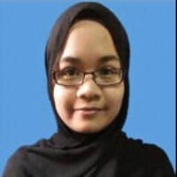 Nor Hafiza Izzati
