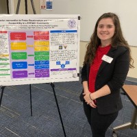 Mckenzie Raines, Pharmd