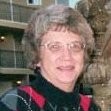 Kate Kruley